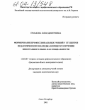 Ермакова, Юлия Дмитриевна. Формирование профессиональных умений у студентов педагогического колледжа в процессе изучения иностранного языка как специальности: дис. кандидат педагогических наук: 13.00.08 - Теория и методика профессионального образования. Санкт-Петербург. 2003. 274 с.