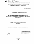 Малыгина, Галина Романовна. Формирование речевой культуры курсантов в высшем военном учебном заведении: дис. кандидат педагогических наук: 13.00.08 - Теория и методика профессионального образования. Ярославль. 2004. 179 с.