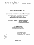 Козлова, Елена Юрьевна. Формирование региональной системы освоения научных достижений в сельском хозяйстве: На материалах Нижегородской области: дис. кандидат экономических наук: 08.00.05 - Экономика и управление народным хозяйством: теория управления экономическими системами; макроэкономика; экономика, организация и управление предприятиями, отраслями, комплексами; управление инновациями; региональная экономика; логистика; экономика труда. Москва. 2003. 162 с.