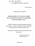 Грибанов, Иван Александрович. Формирование ресурсосберегающей системы ценообразования на жилищно-коммунальные услуги: дис. кандидат экономических наук: 08.00.05 - Экономика и управление народным хозяйством: теория управления экономическими системами; макроэкономика; экономика, организация и управление предприятиями, отраслями, комплексами; управление инновациями; региональная экономика; логистика; экономика труда. Москва. 2004. 164 с.