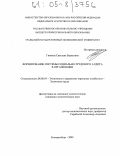 Гиниева, Светлана Борисовна. Формирование системы социально-трудового аудита в организации: дис. кандидат экономических наук: 08.00.05 - Экономика и управление народным хозяйством: теория управления экономическими системами; макроэкономика; экономика, организация и управление предприятиями, отраслями, комплексами; управление инновациями; региональная экономика; логистика; экономика труда. Екатеринбург. 2005. 231 с.