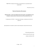 Мусина Зинадбану Мухановна. Формирование социально-профессиональной группы предпринимателей-женщин в Западно-Казахстанской области Республики Казахстан: дис. кандидат наук: 22.00.04 - Социальная структура, социальные институты и процессы. ФГБОУ ВО «Национальный исследовательский Мордовский государственный университет им. Н.П. Огарёва». 2015. 184 с.