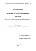 Калле Марина Игоревна. Формирование социокультурной компетенции иностранных студентов подготовительных факультетов нефилологических вузов на материале персоналий: дис. кандидат наук: 00.00.00 - Другие cпециальности. ФГБОУ ВО «Санкт-Петербургский государственный университет». 2023. 440 с.