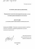 Ястребов, Александр Владимирович. Формирование стратегии девелоперской компании с учетом состояния рынка недвижимости мегаполиса: дис. кандидат экономических наук: 08.00.05 - Экономика и управление народным хозяйством: теория управления экономическими системами; макроэкономика; экономика, организация и управление предприятиями, отраслями, комплексами; управление инновациями; региональная экономика; логистика; экономика труда. Санкт-Петербург. 2005. 146 с.