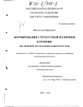 Юнусов, Али Маратович. Формирование структурной политики в регионе: На примере республики Башкортостан: дис. кандидат экономических наук: 08.00.05 - Экономика и управление народным хозяйством: теория управления экономическими системами; макроэкономика; экономика, организация и управление предприятиями, отраслями, комплексами; управление инновациями; региональная экономика; логистика; экономика труда. Уфа. 2002. 133 с.