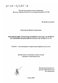 Ковалевская, Жанна Геннадьевна. Формирование структуры, фазового состава и свойств плазменных покрытий из сплава системы Fe-Si-Al-C: дис. кандидат технических наук: 05.16.01 - Металловедение и термическая обработка металлов. Томск. 2002. 167 с.