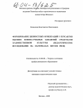 Ковыляев, Константин Николаевич. Формирование ценностных ориентаций у курсантов высших военно-учебных заведений средствами художественной культуры: Педагогическое исследование на материалах ввузов РВСН: дис. кандидат педагогических наук: 13.00.08 - Теория и методика профессионального образования. Москва. 2003. 239 с.