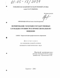 Прохоцкая, Светлана Александровна. Формирование у будущих государственных служащих готовности к профессиональному общению: дис. кандидат педагогических наук: 13.00.08 - Теория и методика профессионального образования. Саратов. 2005. 284 с.