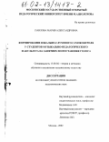 Павлова, Мария Александровна. Формирование вокально-слухового самоконтроля у студентов музыкально-педагогического факультета на занятиях по постановке голоса: дис. кандидат педагогических наук: 13.00.02 - Теория и методика обучения и воспитания (по областям и уровням образования). Москва. 2002. 184 с.