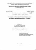 Сазбандян, Тамара Валерьевна. Функции афоризмов в структуре и динамике познавательной деятельности человека: дис. кандидат философских наук: 09.00.01 - Онтология и теория познания. Москва. 2008. 143 с.