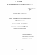 Кузнецова, Марина Владимировна. Функции и формы антропонимов в различных микро- и макросоциальных полях: дис. кандидат наук: 10.02.19 - Теория языка. Краснодар. 2012. 148 с.