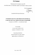 Брацлавская, Екатерина Яковлевна. Функции культуры собственности в процессе развития системы экономических отношений: дис. кандидат экономических наук: 08.00.01 - Экономическая теория. Краснодар. 2007. 151 с.