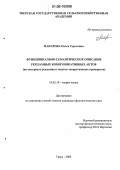 Макарова, Ольга Сергеевна. Функционально-семантическое описание рекламных коммуникативных актов: На материале рекламных текстов лекарственных препаратов: дис. кандидат филологических наук: 10.02.19 - Теория языка. Тверь. 2006. 190 с.