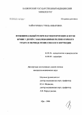 Хайбуллина, Гузель Анваровна. Функциональный резерв фагоцитирующих клеток крови у детей с заболеваниями респираторного тракта в периоде ремиссии и его коррекция: дис. кандидат медицинских наук: 14.00.36 - Аллергология и иммулология. Уфа. 2004. 141 с.