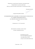 Горбунов Роман Вячеславович. Функционирование и динамика региональных геоэкосистем в условиях изменения климата (на примере Крымского полуострова): дис. доктор наук: 00.00.00 - Другие cпециальности. ФГБУН Федеральный научный центр «Владикавказский научный центр Российской академии наук». 2022. 540 с.