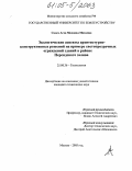 Салех Агха Моханад Мохамад. Геоэкологические аспекты градостроительства в районе Персидского залива: дис. кандидат технических наук: 25.00.36 - Геоэкология. Москва. 2005. 155 с.