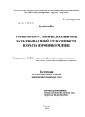 Сулейман Иса. Гистоструктура скелетных мышц овец разных направлений продуктивности, возраста и уровня кормления: дис. кандидат ветеринарных наук: 06.02.01 - Разведение, селекция, генетика и воспроизводство сельскохозяйственных животных. Москва. 2010. 121 с.