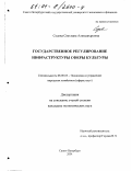 Седова, Светлана Александровна. Государственное регулирование инфраструктуры сферы культуры: дис. кандидат экономических наук: 08.00.05 - Экономика и управление народным хозяйством: теория управления экономическими системами; макроэкономика; экономика, организация и управление предприятиями, отраслями, комплексами; управление инновациями; региональная экономика; логистика; экономика труда. Санкт-Петербург. 2001. 167 с.