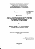 Го Юнцзюнь. Градостроительное планирование развития функционально-планировочной структуры Чжэнчжоуской агломерации: провинция Хэнань, Китай: дис. кандидат наук: 05.23.22 - Градостроительство, планировка сельских населенных пунктов. Санкт-Петербург. 2015. 331 с.