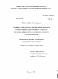 Федорова, Ирина Александровна. Графические маркеры иноязычной лексики в синхронном и диахронном аспектах: на материале французского, итальянского, испанского и латинского языков: дис. кандидат филологических наук: 10.02.19 - Теория языка. Ижевск. 2011. 182 с.