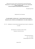 Хайбуллин Рустем Раисович. Графитовый атомизатор с электроподогреваемым зондом для атомно-абсорбционного анализа веществ: дис. кандидат наук: 05.11.13 - Приборы и методы контроля природной среды, веществ, материалов и изделий. ФГБОУ ВО «Казанский государственный энергетический университет». 2020. 142 с.