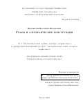 Промыслов Валентин Валерьевич. Графы и алгебраические конструкции: дис. кандидат наук: 00.00.00 - Другие cпециальности. ФГБОУ ВО «Московский государственный университет имени М.В. Ломоносова». 2023. 128 с.