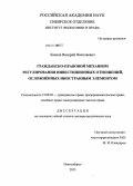 Лисица, Валерий Николаевич. Гражданско-правовой механизм регулирования инвестиционных отношений, осложнённых иностранным элементом: дис. кандидат наук: 12.00.03 - Гражданское право; предпринимательское право; семейное право; международное частное право. Новосибирск. 2013. 417 с.