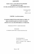 Чеброва, Алла Вячеславовна. Групповое концентрирование меди(II), свинца(II), цинка полимерными хелатообразующими сорбентами в анализе природных и сточных вод: дис. кандидат химических наук: 02.00.02 - Аналитическая химия. Москва. 2007. 173 с.