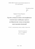 Ерофеев, Степан Юрьевич. Группы унитреугольных автоморфизмов относительно свободных групп и алгебраические схемы построения односторонних функций: дис. кандидат физико-математических наук: 01.01.06 - Математическая логика, алгебра и теория чисел. Омск. 2012. 65 с.