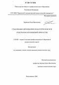 Баранова, Ольга Васильевна. Гуманизация образования в педагогическом вузе средствами англоязычной литературы: дис. кандидат педагогических наук: 13.00.08 - Теория и методика профессионального образования. Петрозаводск. 2006. 323 с.