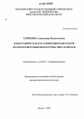 Семенова, Александра Всеволодовна. Идеографическая классификация кашубской фразеологии и языковая картина мира кашубов: дис. кандидат филологических наук: 10.02.03 - Славянские языки (западные и южные). Москва. 2006. 439 с.