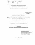 Пилиджанян, Карина Борисовна. Информатизация общества как фактор его демократизации: Социально-философский анализ: дис. кандидат философских наук: 09.00.11 - Социальная философия. Ростов-на-Дону. 2004. 121 с.