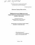 Новикова, Зинаида Николаевна. Информационная инфраструктура территориально распределенного высшего учебного заведения: дис. кандидат технических наук: 05.25.05 - Информационные системы и процессы, правовые аспекты информатики. Москва. 2005. 144 с.