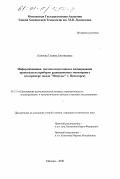 Болгова, Галина Евгеньевна. Информационная система подготовки и планирования производства приборов радиационного мониторинга: На примере завода "Импульс" г. Пятигорск: дис. кандидат технических наук: 05.13.16 - Применение вычислительной техники, математического моделирования и математических методов в научных исследованиях (по отраслям наук). Москва. 2000. 144 с.