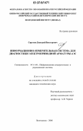 Сиротин, Дмитрий Викторович. Информационно-измерительная система для диагностики электроприводной арматуры АЭС: дис. кандидат технических наук: 05.11.16 - Информационно-измерительные и управляющие системы (по отраслям). Волгоград. 2006. 172 с.