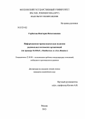 Горбатова, Виктория Вячеславовна. Информационно-пропагандистская политика радикальных исламских организаций: на примере ХАМАС, "Хизбаллы" и "Аль-Каиды": дис. кандидат политических наук: 23.00.04 - Политические проблемы международных отношений и глобального развития. Москва. 2013. 228 с.