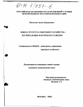 Махмудов, Арсен Даниялович. Инфраструктура рыночного хозяйства: Регион. факторы ее развития: дис. кандидат экономических наук: 08.00.05 - Экономика и управление народным хозяйством: теория управления экономическими системами; макроэкономика; экономика, организация и управление предприятиями, отраслями, комплексами; управление инновациями; региональная экономика; логистика; экономика труда. Москва. 1998. 161 с.