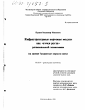 Бурцев, Владимир Иванович. Инфраструктурные портовые модули как "точки роста" региональной экономики: На прим. Таганрог. мор. порта: дис. кандидат экономических наук: 08.00.04 - Региональная экономика. Ростов-на-Дону. 1998. 181 с.