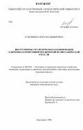 Кузьминых, Елена Владимировна. Инструменты стратегического планирования ключевых компетенций предприятий полиграфической отрасли: дис. кандидат экономических наук: 08.00.05 - Экономика и управление народным хозяйством: теория управления экономическими системами; макроэкономика; экономика, организация и управление предприятиями, отраслями, комплексами; управление инновациями; региональная экономика; логистика; экономика труда. Красноярск. 2006. 153 с.