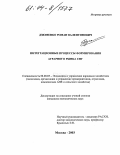 Дзюменко, Роман Валентинович. Интеграционные процессы формирования аграрного рынка СНГ: дис. кандидат экономических наук: 08.00.05 - Экономика и управление народным хозяйством: теория управления экономическими системами; макроэкономика; экономика, организация и управление предприятиями, отраслями, комплексами; управление инновациями; региональная экономика; логистика; экономика труда. Москва. 2003. 182 с.