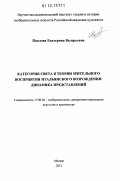 Павлова, Екатерина Валерьевна. Категория света в теории зрительного восприятия итальянского Возрождения: динамика представлений: дис. кандидат наук: 17.00.04 - Изобразительное и декоративно-прикладное искусство и архитектура. Москва. 2012. 206 с.