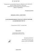 Лебедева, Елена Алексеевна. Категория времени и средства ее представления в замятинском тексте: дис. кандидат наук: 10.02.01 - Русский язык. Тамбов. 2012. 182 с.