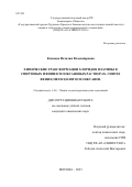 Климова Наталия Владимировна. Химические трансформации хлоридов платины в спиртовых и винилсилоксановых растворах. Синтез фенил(метил)олигосилоксанов: дис. кандидат наук: 00.00.00 - Другие cпециальности. АО «Государственный ордена Трудового Красного Знамени научно-исследовательский институт химии и технологии элементоорганических соединений». 2024. 140 с.