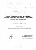 Бабушкин, Мирослав Вячеславович. Хищные птицы озерно-лесного Верхневолжья: структура сообществ и адаптации при разных формах антропогенного воздействия: дис. кандидат биологических наук: 03.00.16 - Экология. Москва. 2010. 250 с.