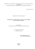 Терёшина Татьяна Александровна. Хлоридодиметилсульфоксидные комплексы осмия и иридия: синтез, строение и свойства: дис. кандидат наук: 00.00.00 - Другие cпециальности. ФГАОУ ВО «Российский университет дружбы народов имени Патриса Лумумбы». 2024. 157 с.