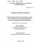 Жабина, Валентина Ивановна. Хозяйственно-биологическая оценка стевии сорта рамонская сластена при введении в культуру на выщелоченных черноземах: дис. кандидат сельскохозяйственных наук: 06.01.09 - Растениеводство. Ставрополь. 2004. 178 с.