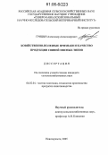 Грицын, Александр Александрович. Хозяйственно-полезные признаки и качество продукции свиней мясных типов: дис. кандидат сельскохозяйственных наук: 06.02.04 - Частная зоотехния, технология производства продуктов животноводства. Новочеркасск. 2005. 137 с.