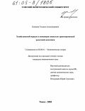 Грошева, Татьяна Александровна. Хозяйственный порядок в концепции социально ориентированной рыночной экономики: дис. кандидат экономических наук: 08.00.01 - Экономическая теория. Томск. 2004. 200 с.