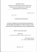 Алешина, Наталия Владимировна. Хроматографическое и спектрофотометрическое определение тиоамидов на основе азолов и анализ продуктов их взаимодействия с молекулярным иодом: дис. кандидат химических наук: 02.00.02 - Аналитическая химия. Краснодар. 2012. 127 с.