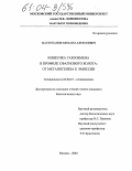 Мастепанов, Михаил Алексеевич. Кинетика газообмена в профиле сфагнового болота: От метаногенеза к эмиссии: дис. кандидат биологических наук: 03.00.27 - Почвоведение. Москва. 2004. 164 с.